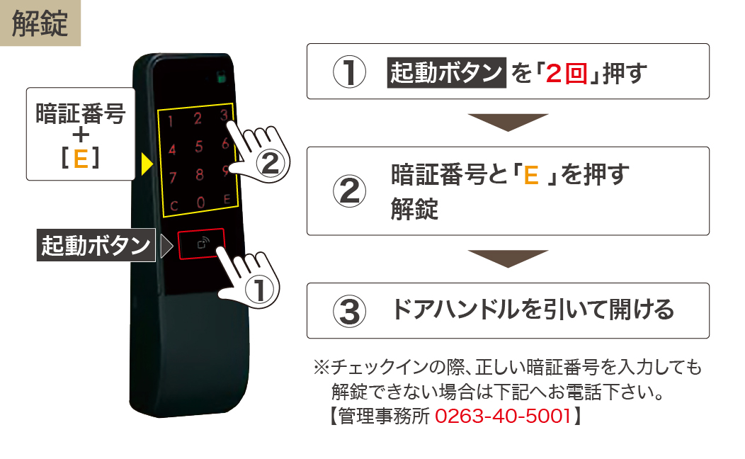 チェックインの流れ - 長野県でホテルをお探しなら、SA Inn Hotels